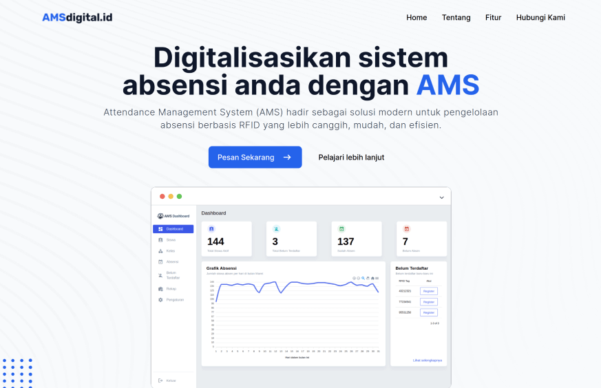 AMS Dashboard